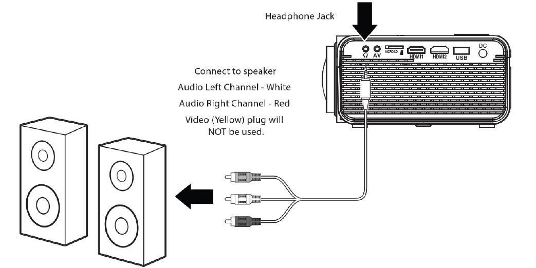 naxa_150â_home_theater_projector_nvp-2500-external_audio.png